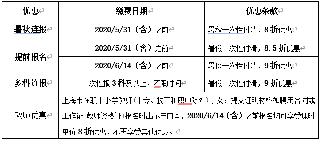 2020年恒高暑假班優惠標準